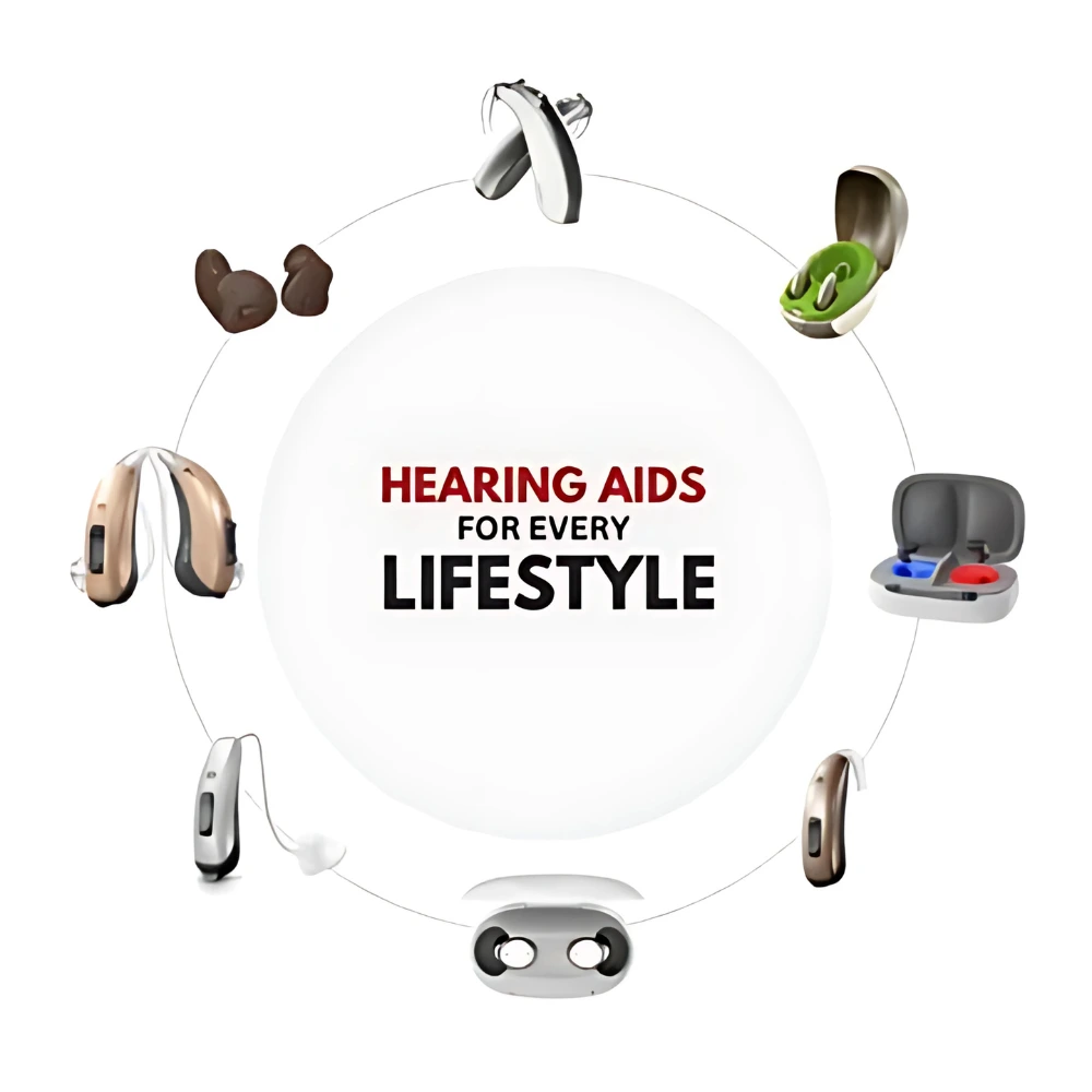 Hearing Aids for Lifestyle