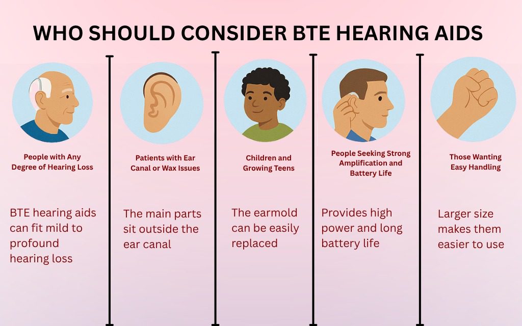 BTE-Hearing-Aids