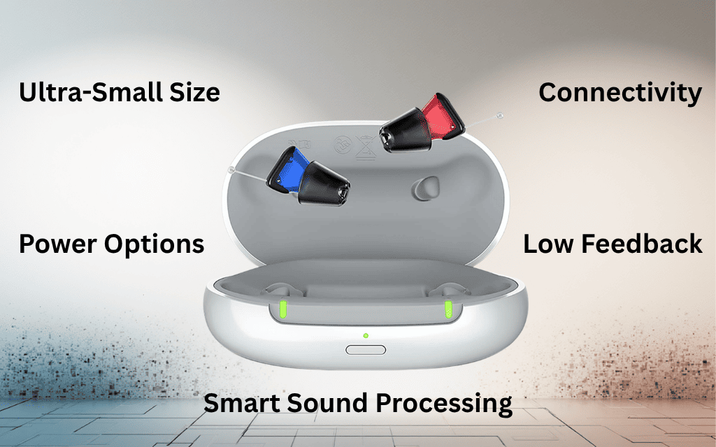 Features-of-CIC-Hearing
